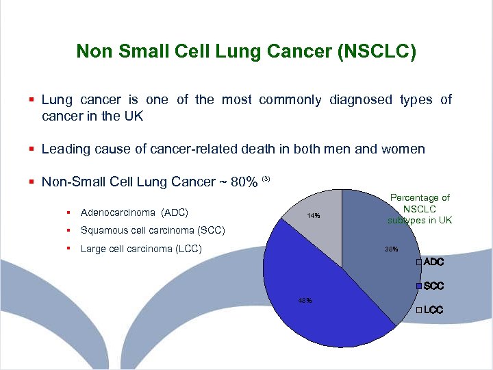 Non Small Cell Lung Cancer (NSCLC) § Lung cancer is one of the most