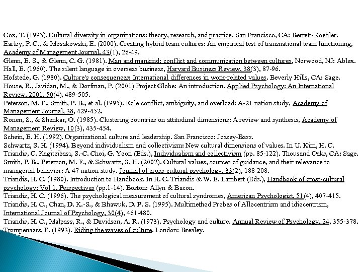 Cox, T. (1993). Cultural diversity in organizations: theory, research, and practice. San Francisco, CA: