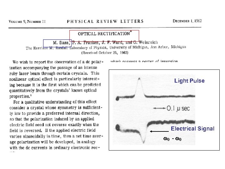 Light Pulse Electrical Signal w 0 - w 0 