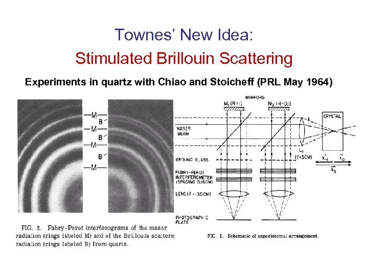 Townes’ New Idea: Stimulated Brillouin Scattering Experiments in quartz with Chiao and Stoicheff (PRL
