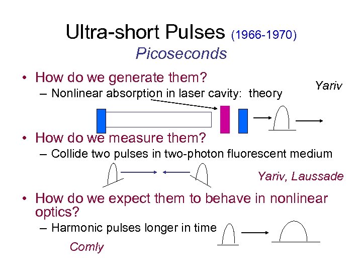 Ultra-short Pulses (1966 -1970) Picoseconds • How do we generate them? – Nonlinear absorption