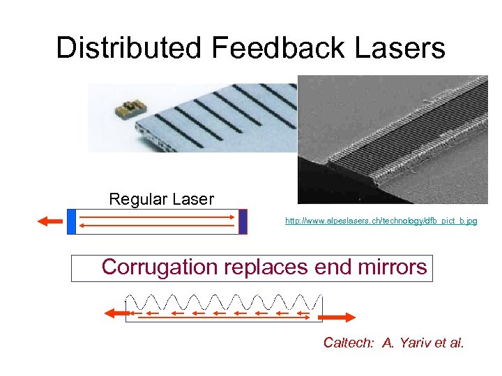 Distributed Feedback Lasers Regular Laser http: //www. alpeslasers. ch/technology/dfb_pict_b. jpg Corrugation replaces end mirrors