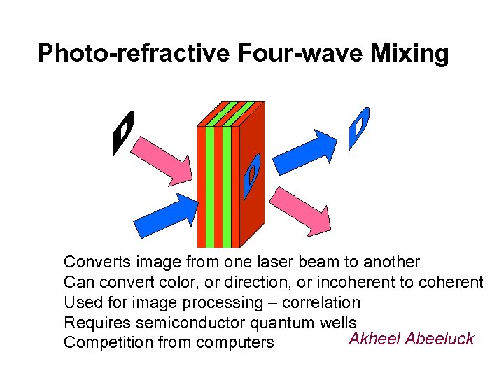 Photo-refractive Four-wave Mixing Converts image from one laser beam to another Can convert color,