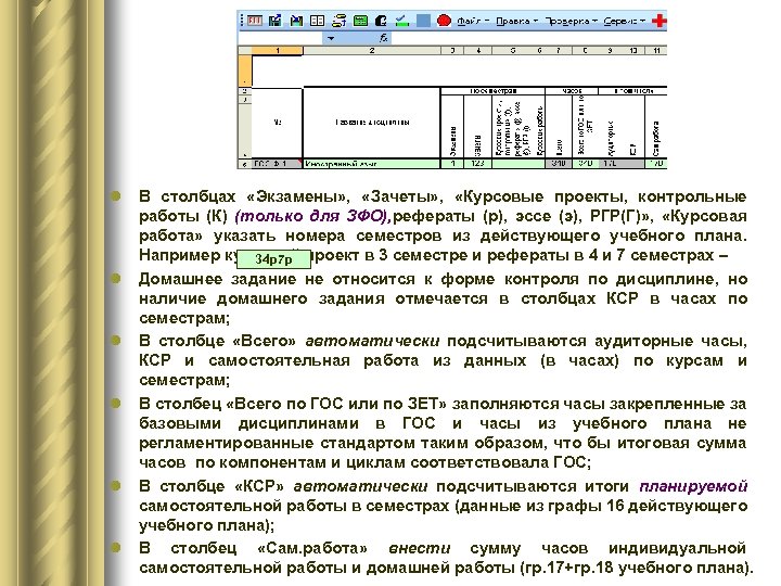 l В столбцах «Экзамены» , «Зачеты» , «Курсовые проекты, контрольные работы (К) (только для