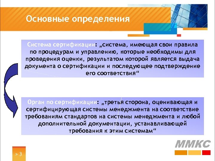 Основные определения Система сертификации: „система, имеющая свои правила по процедурам и управлению, которые необходимы