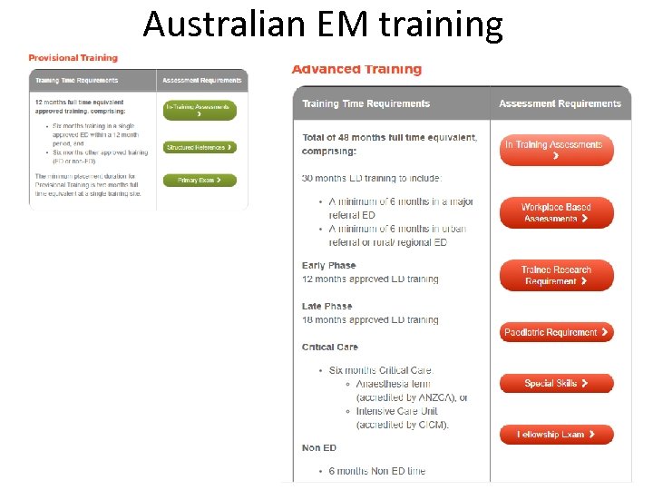 Australian EM training 