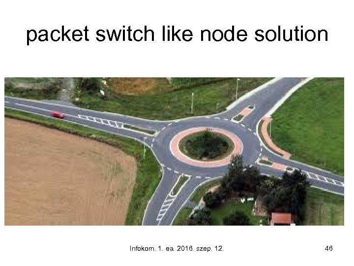 packet switch like node solution Infokom. 1. ea. 2016. szep. 12. 46 