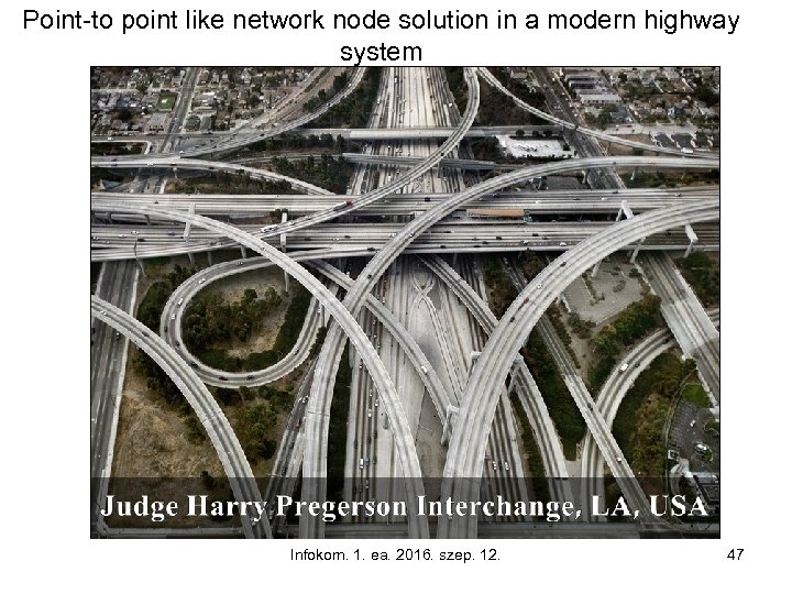 Point-to point like network node solution in a modern highway system Infokom. 1. ea.