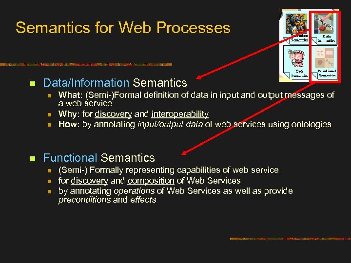 Semantics for Web Processes n Data/Information Semantics n n What: (Semi-)Formal definition of data
