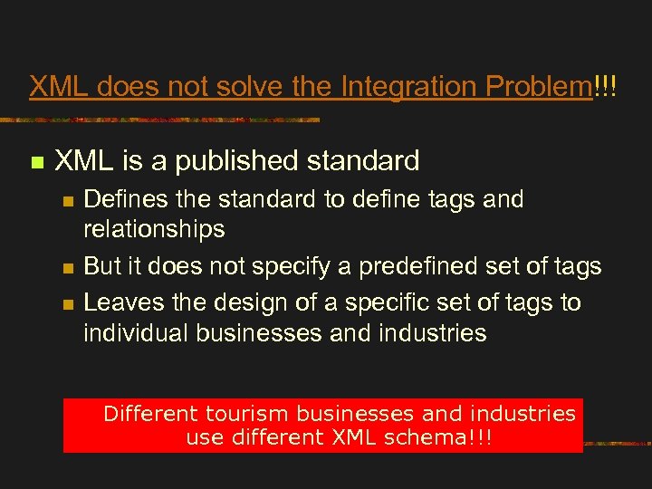 XML does not solve the Integration Problem!!! n XML is a published standard n