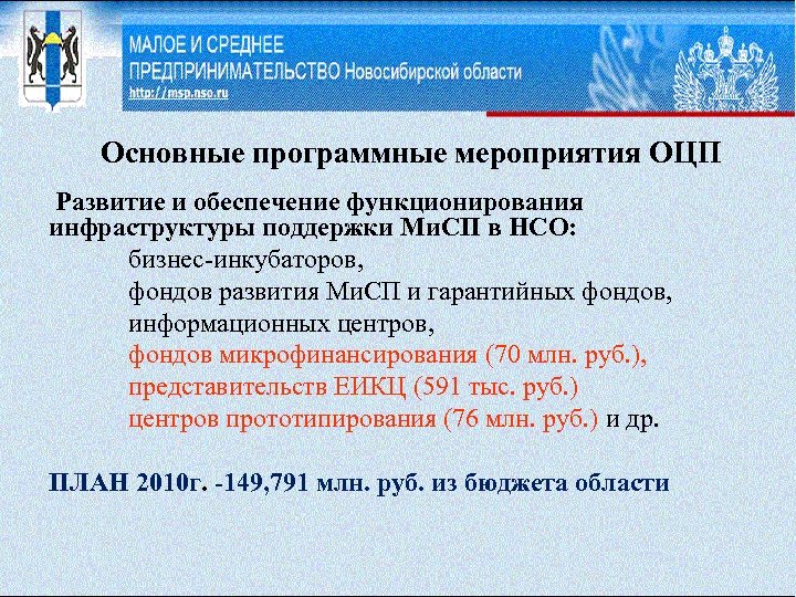 Основные программные мероприятия ОЦП Развитие и обеспечение функционирования инфраструктуры поддержки Ми. СП в НСО: