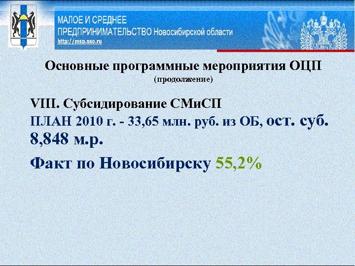 Основные программные мероприятия ОЦП (продолжение) VIII. Субсидирование СМи. СП ПЛАН 2010 г. - 33,