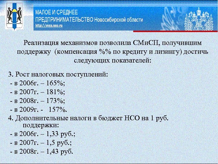 Реализация механизмов позволила СМи. СП, получившим поддержку (компенсация %% по кредиту и лизингу) достичь