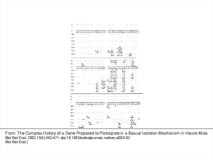 From: The Complex History of a Gene Proposed to Participate in a Sexual Isolation