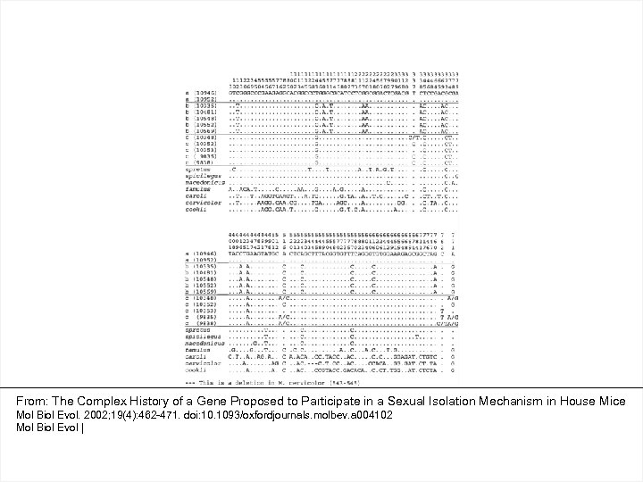 From: The Complex History of a Gene Proposed to Participate in a Sexual Isolation