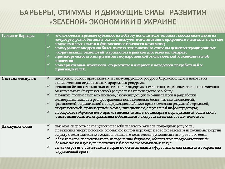 БАРЬЕРЫ, СТИМУЛЫ И ДВИЖУЩИЕ СИЛЫ РАЗВИТИЯ «ЗЕЛЕНОЙ» ЭКОНОМИКИ В УКРАИНЕ Главные барьеры Система стимулов