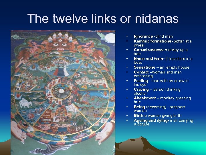 The twelve links or nidanas • • • Ignorance -blind man Kammic formations- potter
