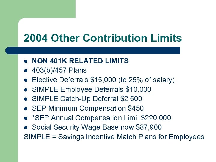 2004 Other Contribution Limits NON 401 K RELATED LIMITS l 403(b)/457 Plans l Elective