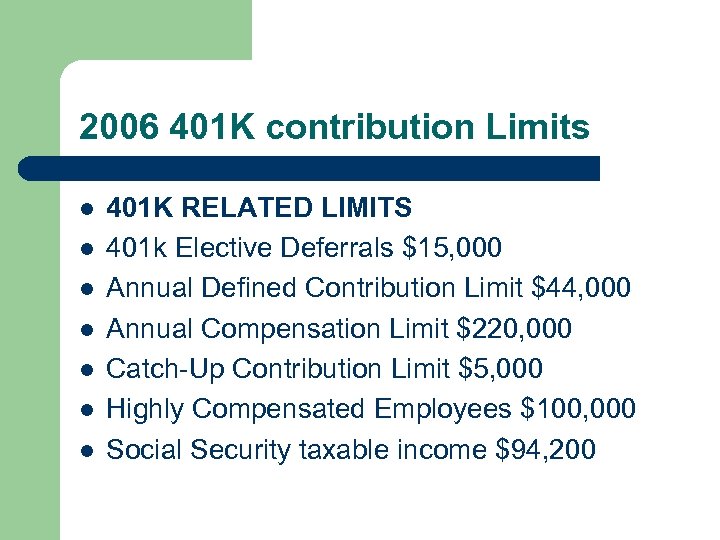 2006 401 K contribution Limits l l l l 401 K RELATED LIMITS 401