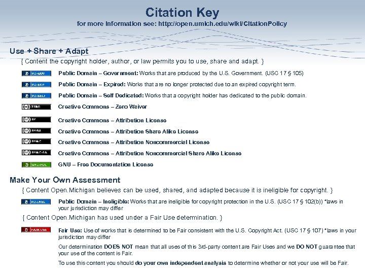 Citation Key for more information see: http: //open. umich. edu/wiki/Citation. Policy Use + Share