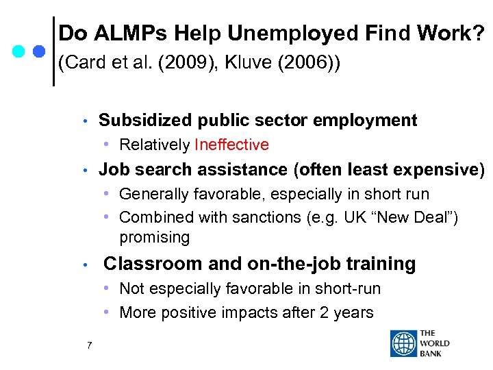 Do ALMPs Help Unemployed Find Work? (Card et al. (2009), Kluve (2006)) • Subsidized