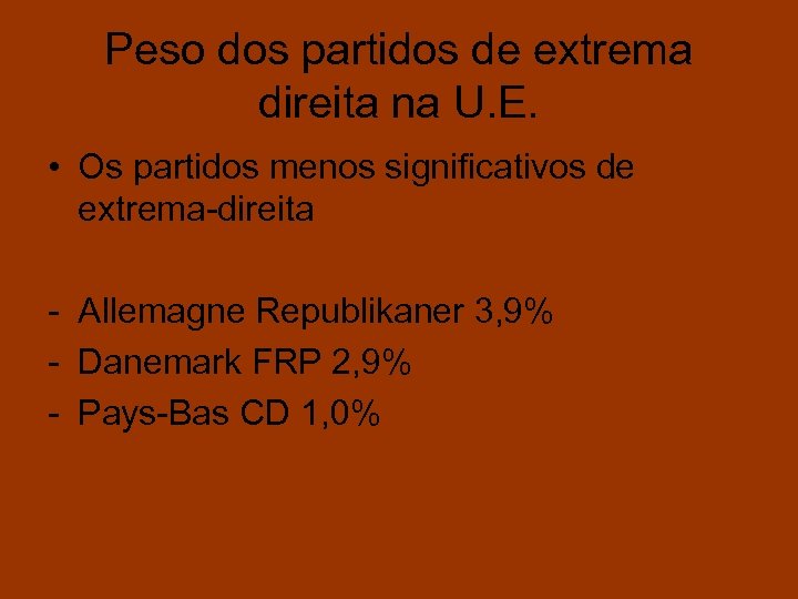Peso dos partidos de extrema direita na U. E. • Os partidos menos significativos