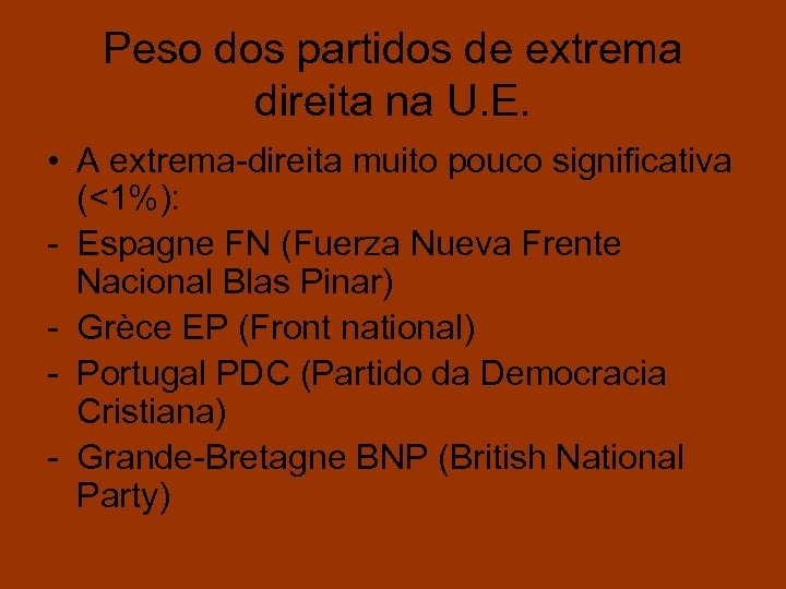 Peso dos partidos de extrema direita na U. E. • A extrema-direita muito pouco