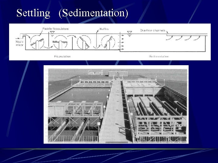 Settling (Sedimentation) 