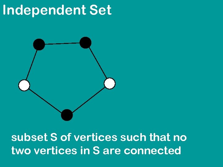 Independent Set subset S of vertices such that no two vertices in S are