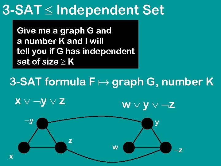 3 -SAT Independent Set Give me a graph G and a number K and