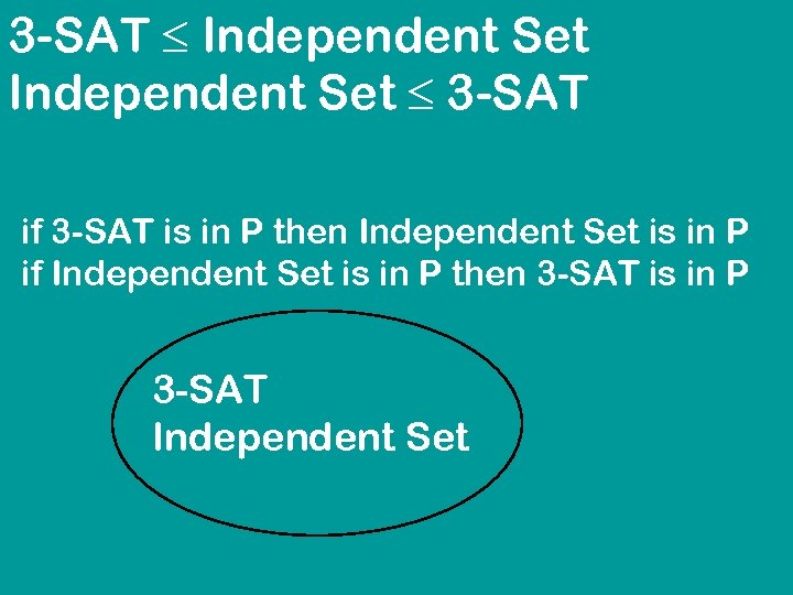 3 -SAT Independent Set 3 -SAT if 3 -SAT is in P then Independent