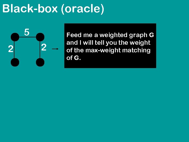 Black-box (oracle) 5 2 2 Feed me a weighted graph G and I will