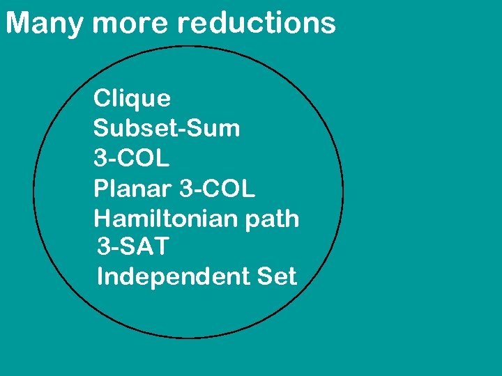 Many more reductions Clique Subset-Sum 3 -COL Planar 3 -COL Hamiltonian path 3 -SAT