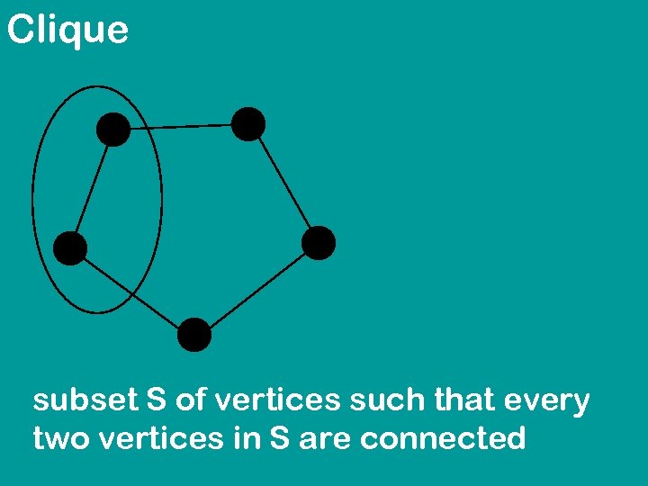 Clique subset S of vertices such that every two vertices in S are connected