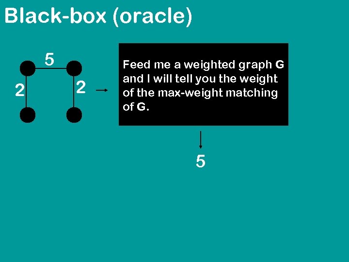 Black-box (oracle) 5 2 2 Feed me a weighted graph G and I will