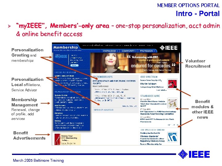MEMBER OPTIONS PORTAL Intro - Portal Ø “my. IEEE”, Members’-only area – one-stop personalization,