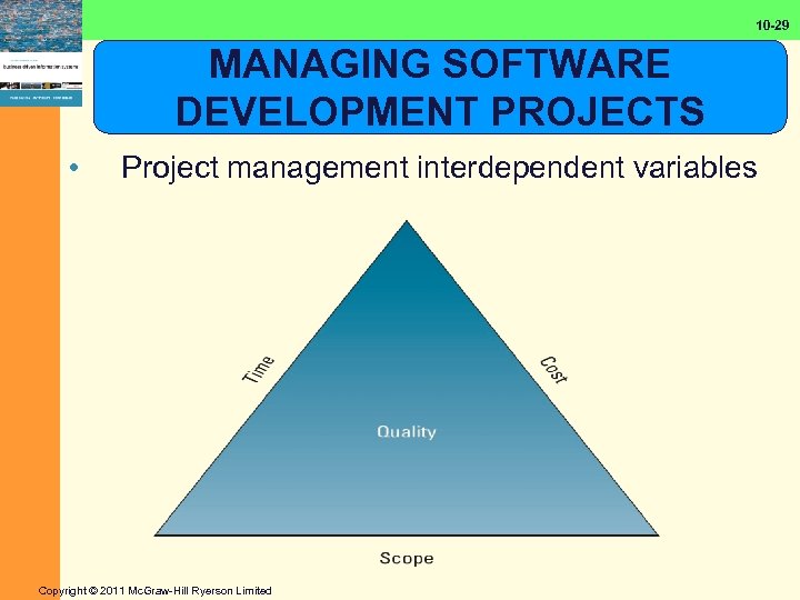 10 -29 MANAGING SOFTWARE DEVELOPMENT PROJECTS • Project management interdependent variables Copyright © 2011