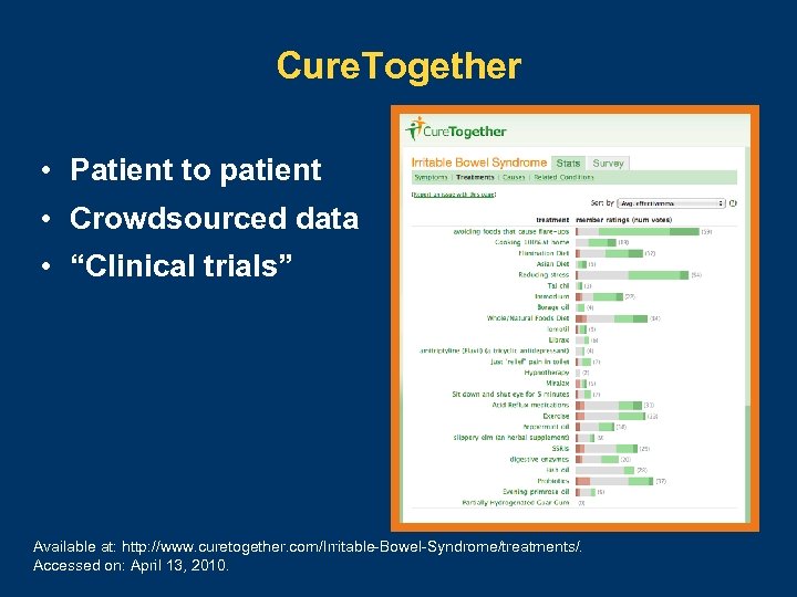 Cure. Together • Patient to patient • Crowdsourced data • “Clinical trials” Available at: