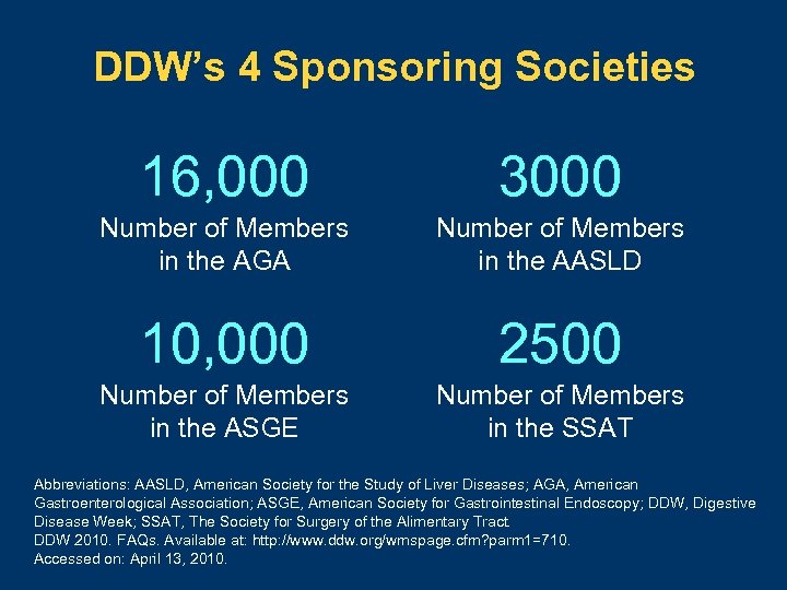 DDW’s 4 Sponsoring Societies 16, 000 3000 Number of Members in the AGA Number