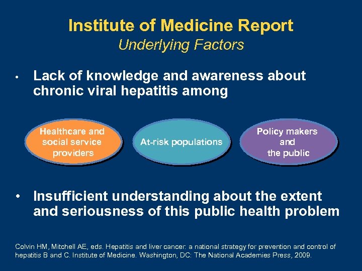 Institute of Medicine Report Underlying Factors • Lack of knowledge and awareness about chronic