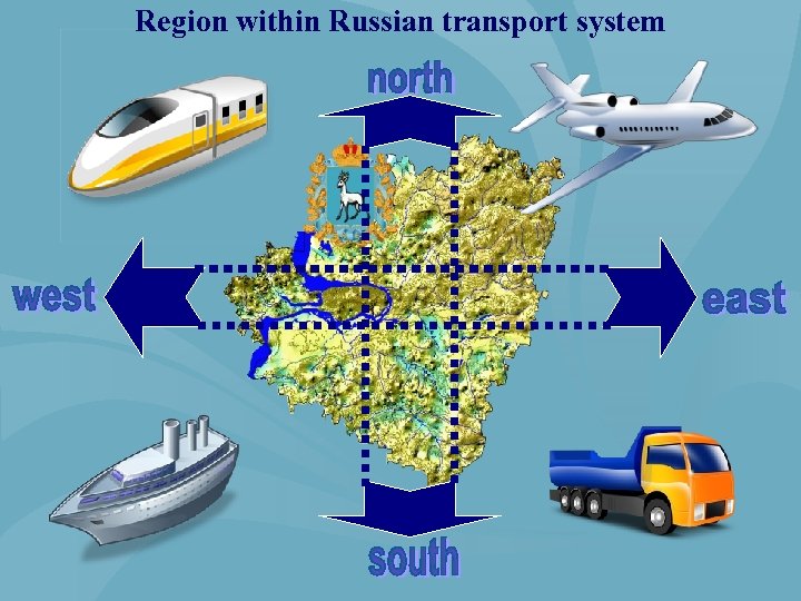 Region within Russian transport system 