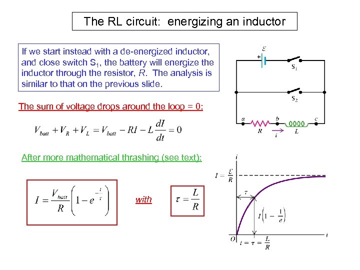 The RL circuit: energizing an inductor If we start instead with a de-energized inductor,