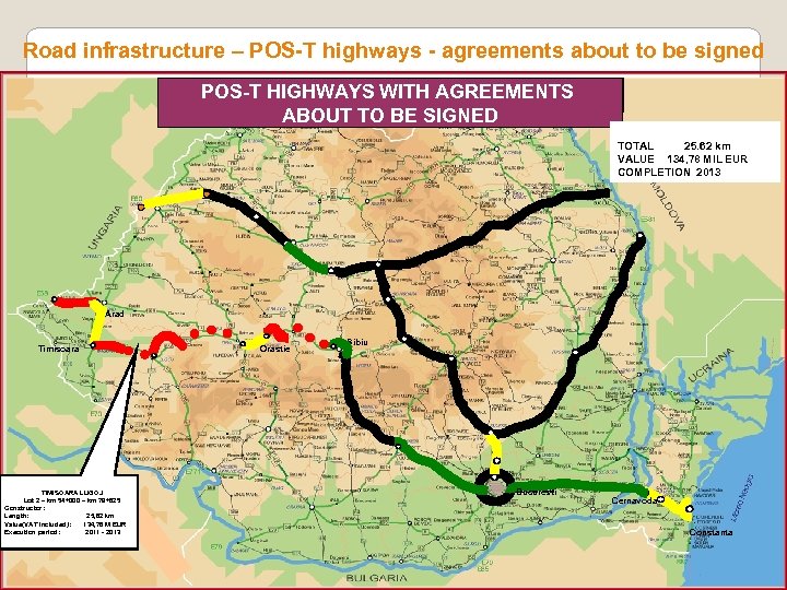 Road infrastructure – POS-T highways - agreements about to be signed POS-T HIGHWAYS WITH
