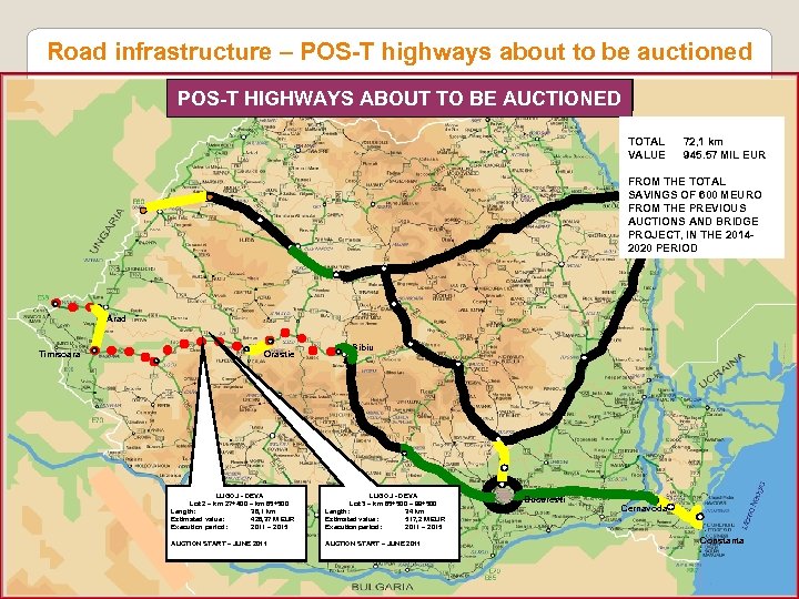 Road infrastructure – POS-T highways about to be auctioned PROGRAMUL DE CONSTRUCTIE AUTOSTRAZI POS-T