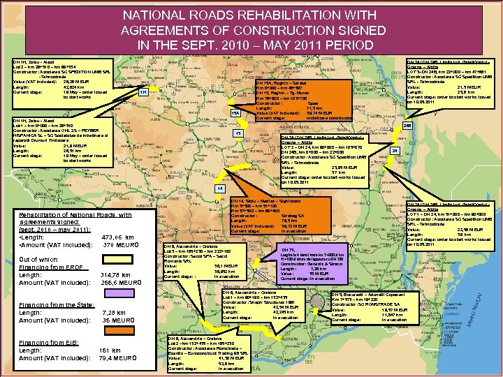NATIONAL ROADS REHABILITATION WITH AGREEMENTS OF CONSTRUCTION SIGNED IN THE SEPT. 2010 – MAY