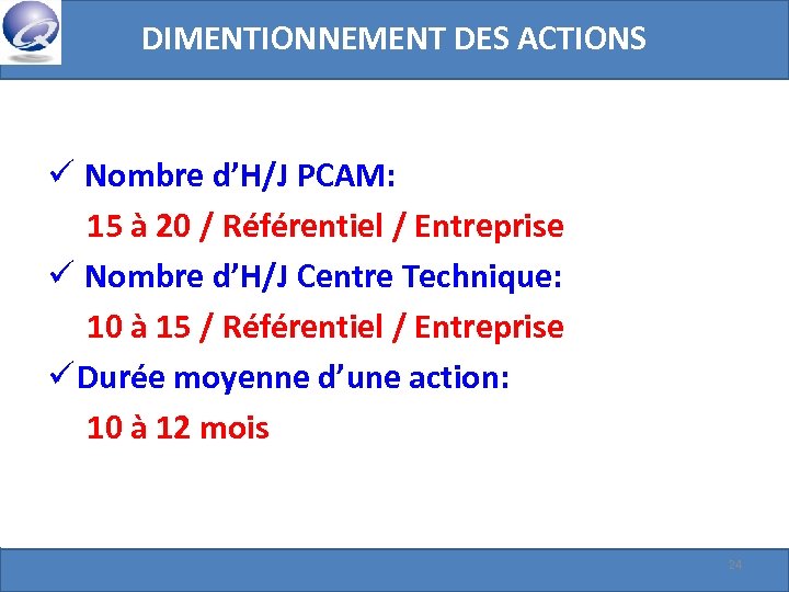 DIMENTIONNEMENT DES ACTIONS ü Nombre d’H/J PCAM: 15 à 20 / Référentiel / Entreprise