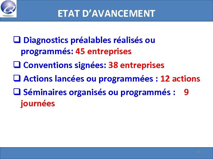 ETAT D’AVANCEMENT q Diagnostics préalables réalisés ou programmés: 45 entreprises q Conventions signées: 38