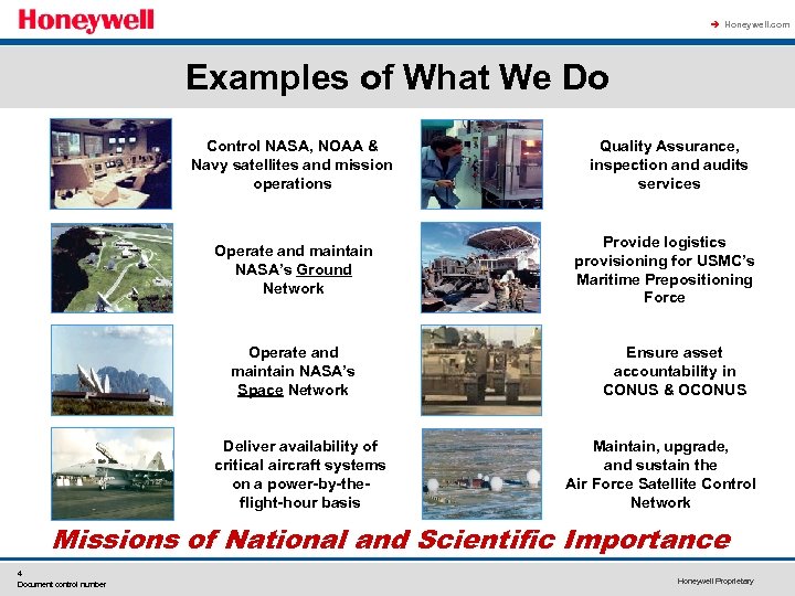 à Honeywell. com Examples of What We Do Control NASA, NOAA & Navy satellites