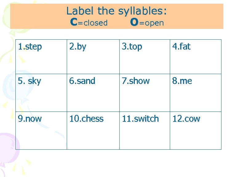 Label the syllables: C=closed O=open 1. step 2. by 3. top 4. fat 5.