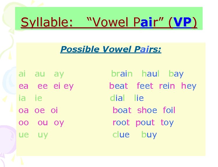 Syllable: “Vowel Pair” (VP) Possible Vowel Pairs: ai au ay ea ee ei ey